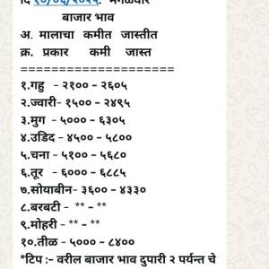 Whats_App_Messages_1_original