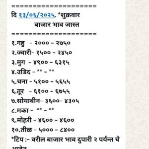 Whats_App_Messages_3_original